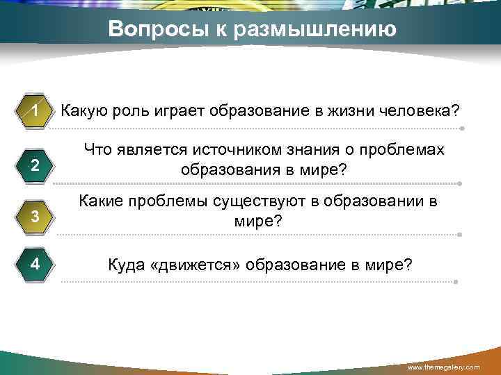 Роль образования в жизни современного человека презентация