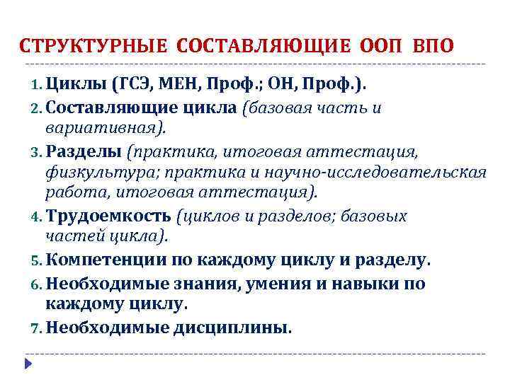 СТРУКТУРНЫЕ СОСТАВЛЯЮЩИЕ ООП ВПО 1. Циклы (ГСЭ, МЕН, Проф. ; ОН, Проф. ). 2.