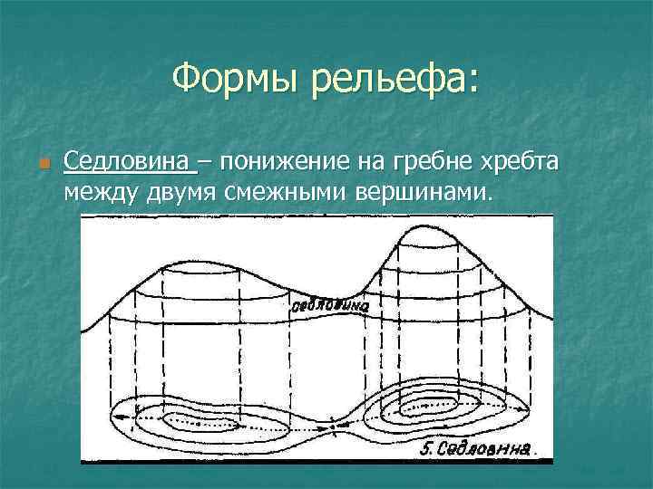 Формы рельефа: n Седловина – понижение на гребне хребта между двумя смежными вершинами. 