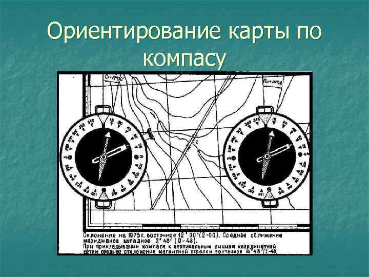 Карта местности с компасом