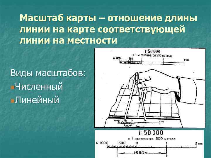 Масштаб карты – отношение длины линии на карте соответствующей линии на местности Виды масштабов: