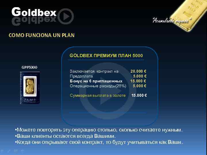 COMO FUNCIONA UN PLAN GOLDBEX ПРЕМИУМ ПЛАН 5000 GPP 5000 Заключается контракт на 20.
