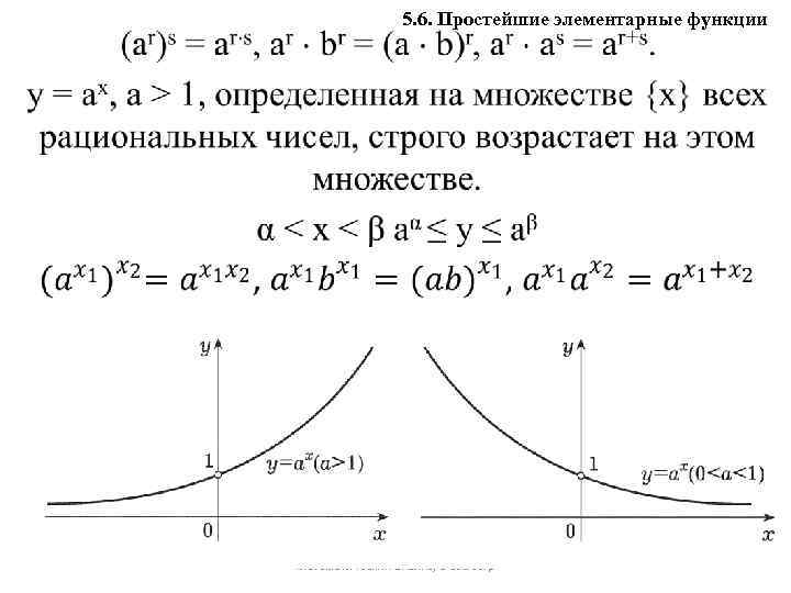 Элементарные схемы выполняющие простейшие функции