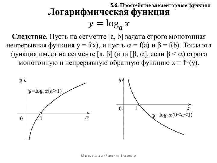 Элементарные схемы выполняющие простейшие функции