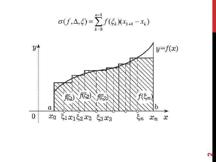 2 определенный интеграл. Определённый интеграл Римана. Интегральная сумма Римана. Определенный интеграл. Сумма Римана.. Геометрическая интерпретация интеграла Римана.