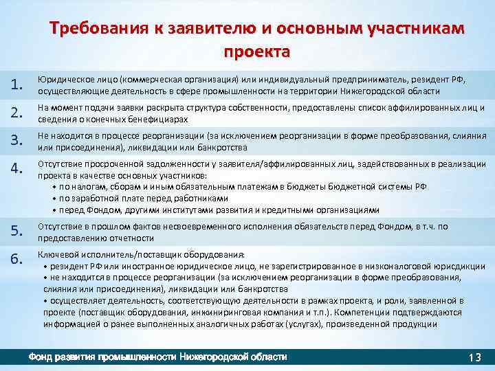 Требования к заявителю и основным участникам проекта 1. Юридическое лицо (коммерческая организация) или индивидуальный