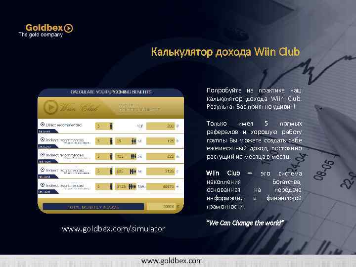 Калькулятор дохода Wiin Club Попробуйте на практике наш калькулятор дохода Wiin Club. Результат Вас