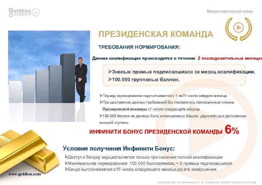 Маркетинговый план ПРЕЗИДЕНСКАЯ КОМАНДА ТРЕБОВАНИЯ НОРМИРОВАНИЯ: Данная квалификация производится в течении 2 последовательных месяцев