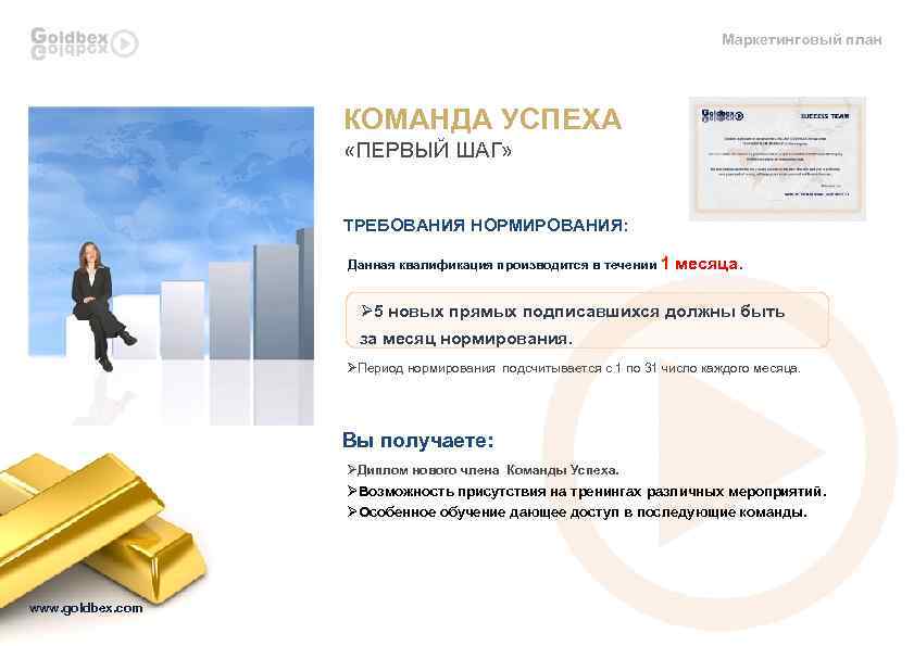 Маркетинговый план КОМАНДА УСПЕХА «ПЕРВЫЙ ШАГ» ТРЕБОВАНИЯ НОРМИРОВАНИЯ: Данная квалификация производится в течении 1