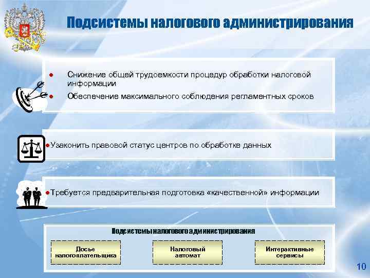 Подсистемы налогового администрирования ● Снижение общей трудоемкости процедур обработки налоговой информации ● Обеспечение максимального