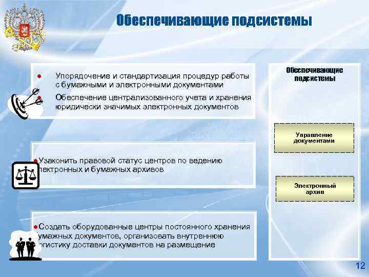 Юридически значимый электронный документ это. Отдел учета ФНС. Упорядочение учета и регистрации. Единые окна налоговая модернизация.