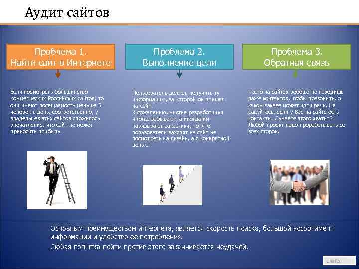 Аудит сайтов Проблема 1. Найти сайт в Интернете Если посмотреть большинство коммерческих Российских сайтов,