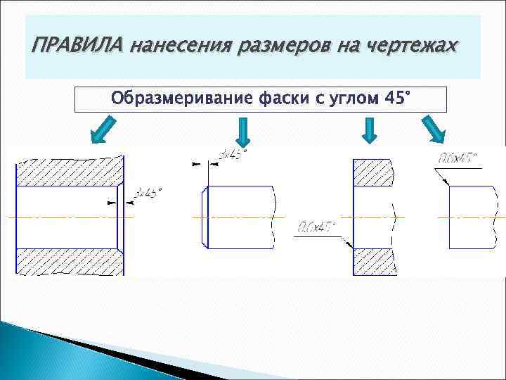 Для чего нужна фаска на чертеже