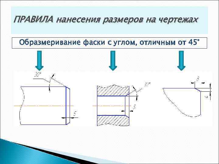 ПРАВИЛА нанесения размеров на чертежах Образмеривание фаски с углом, отличным от 45° 