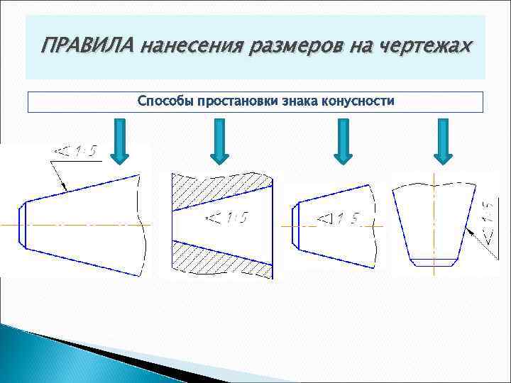 ПРАВИЛА нанесения размеров на чертежах Способы простановки знака конусности 