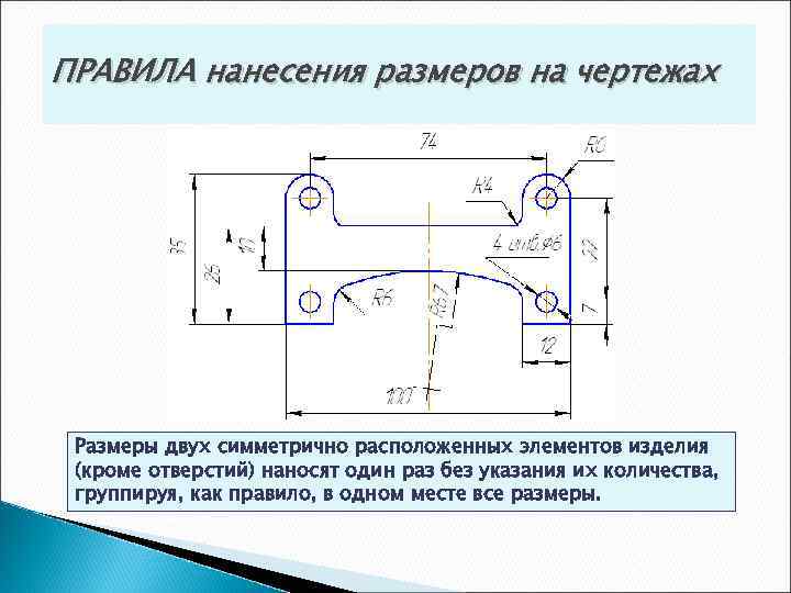 Контролируемые размеры на чертеже