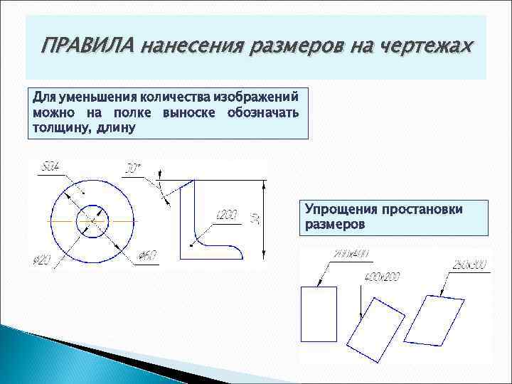 Сокращение в чертежах