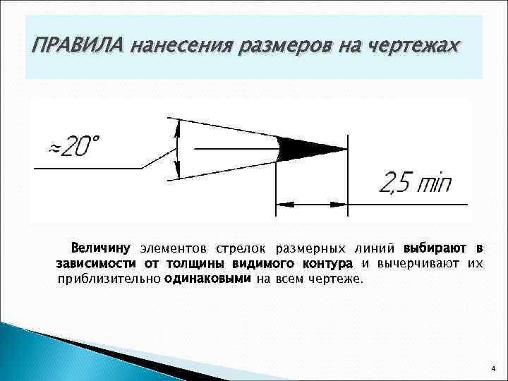 Видимые очертания 5