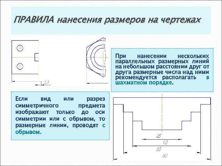 Размерные числа на чертеже