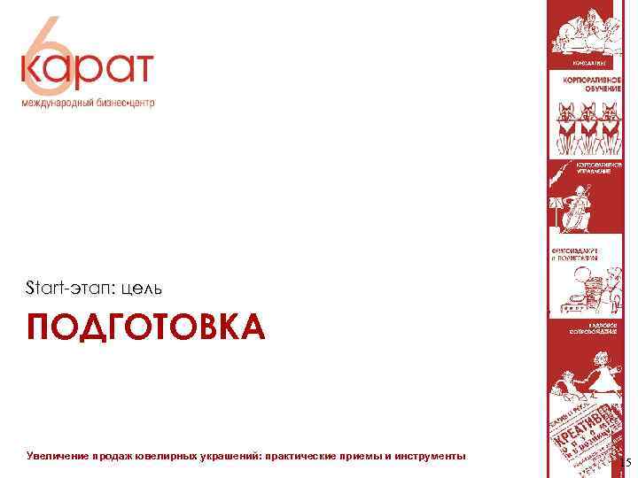 Start-этап: цель ПОДГОТОВКА Увеличение продаж ювелирных украшений: практические приемы и инструменты 15 