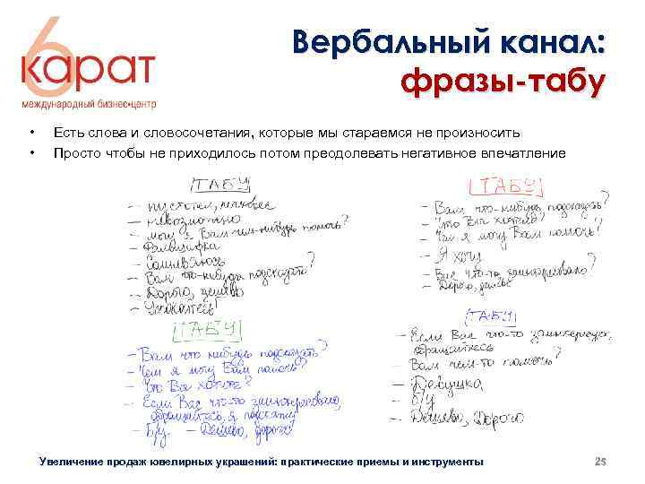 Вербальный канал: фразы-табу • • Есть слова и словосочетания, которые мы стараемся не произносить