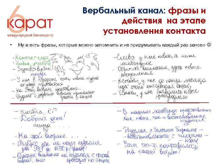 Вербальный канал: фразы и действия на этапе установления контакта • Ну а есть фразы,