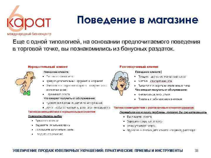 Поведение в магазине Еще с одной типологией, на основании предпочитаемого поведения в торговой точке,