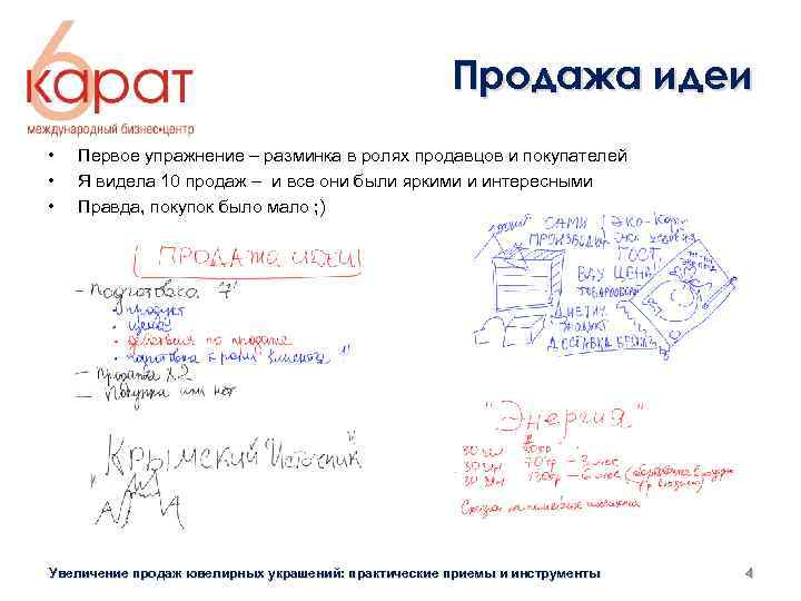 Продажа идеи • • • Первое упражнение – разминка в ролях продавцов и покупателей