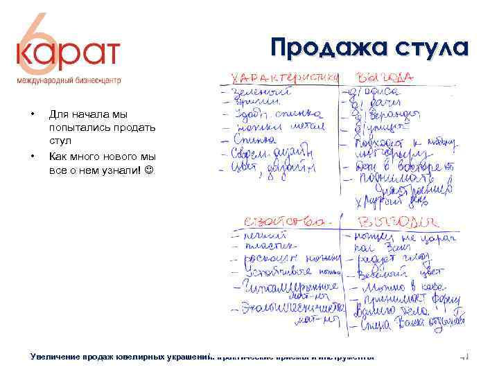 Продажа стула • • Для начала мы попытались продать стул Как много нового мы