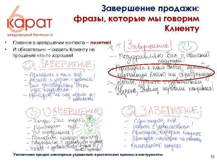 Завершение продажи: фразы, которые мы говорим Клиенту • • Главное в завершении контакта –