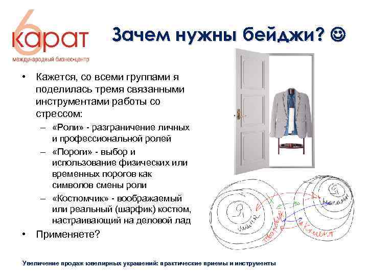 Зачем нужны бейджи? • Кажется, со всеми группами я поделилась тремя связанными инструментами работы