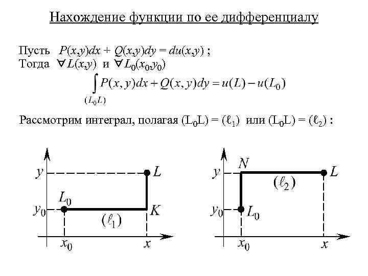 Нахождение функции по ее дифференциалу Пусть P(x, y)dx + Q(x, y)dy = du(x, y)