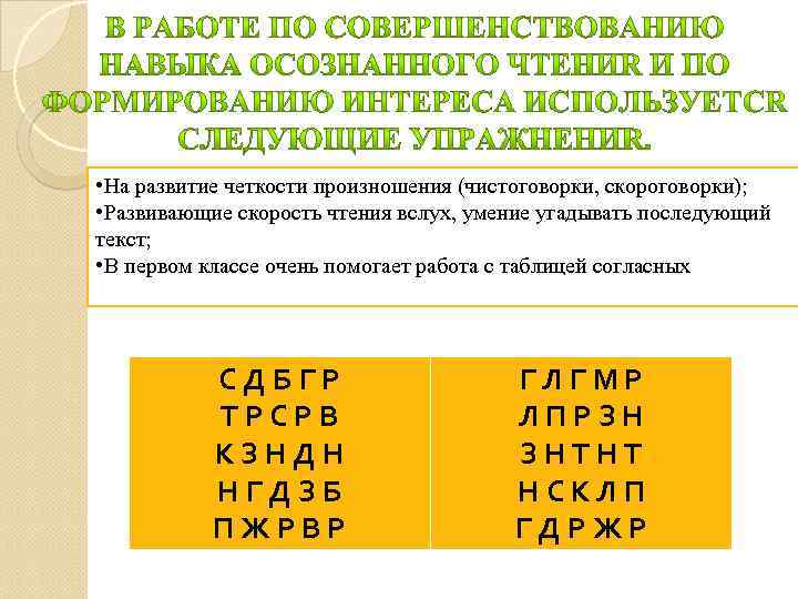  • На развитие четкости произношения (чистоговорки, скороговорки); • Развивающие скорость чтения вслух, умение