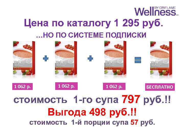 Цена по каталогу 1 295 руб. …НО ПО СИСТЕМЕ ПОДПИСКИ 1 062 р. БЕСПЛАТНО