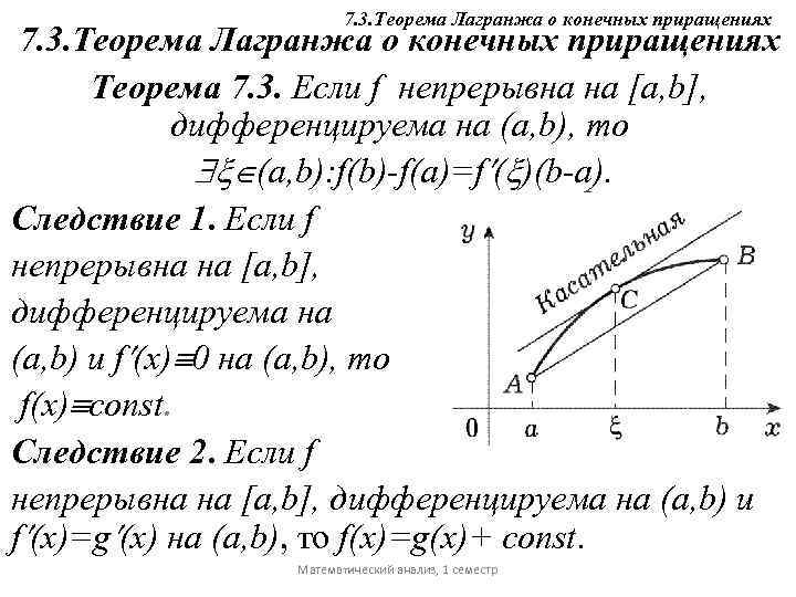 Теорема лагранжа о конечных приращениях