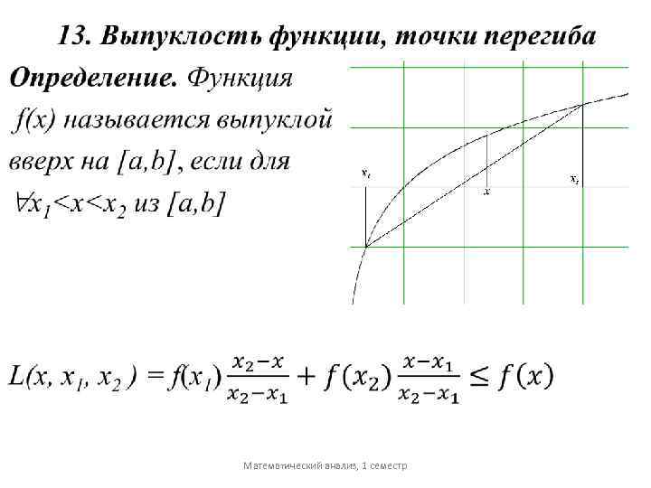  Математический анализ, 1 семестр 