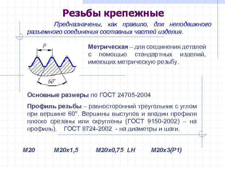 Резьбы крепежные Предназначены, как правило, для неподвижного разъемного соединения составных частей изделия. Метрическая –
