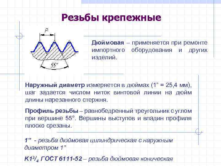 Дюймовая резьба 60