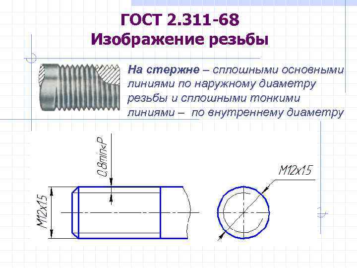 Изображение резьбы