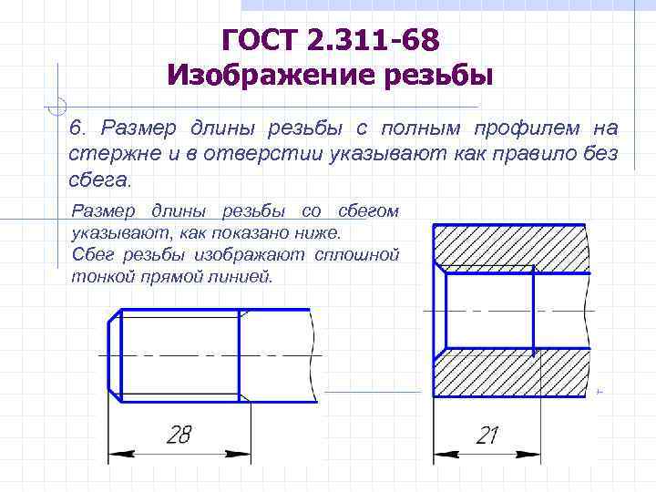 Правильное изображение резьбы на стержне приведено на рисунке