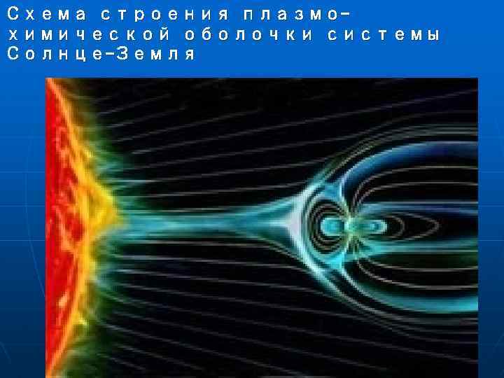 Схема строения плазмохимической оболочки системы Солнце-Земля 