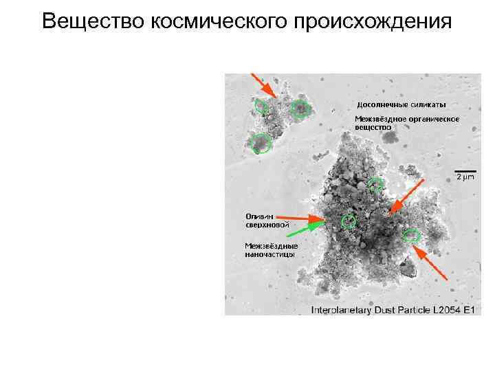 Вещество космического происхождения 