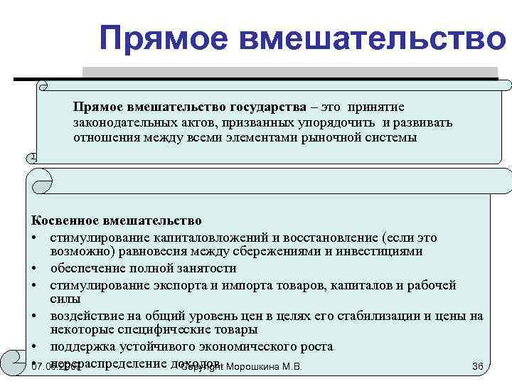 Прямое вмешательство государства – это принятие законодательных актов, призванных упорядочить и развивать отношения между