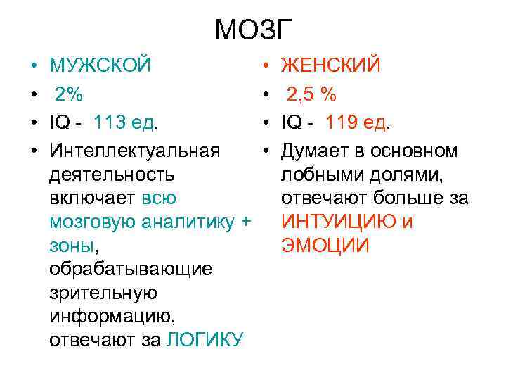 МОЗГ • • МУЖСКОЙ • 2% • IQ - 113 ед. • Интеллектуальная •