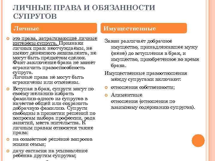 ЛИЧНЫЕ ПРАВА И ОБЯЗАННОСТИ СУПРУГОВ Личные это права, затрагивающие личные интересы супруга. Признаки личных