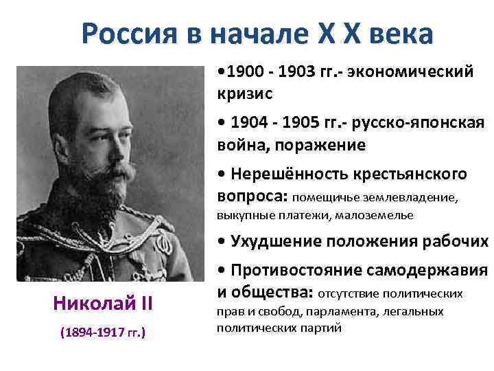 Экономический кризис 1900 1903 презентация