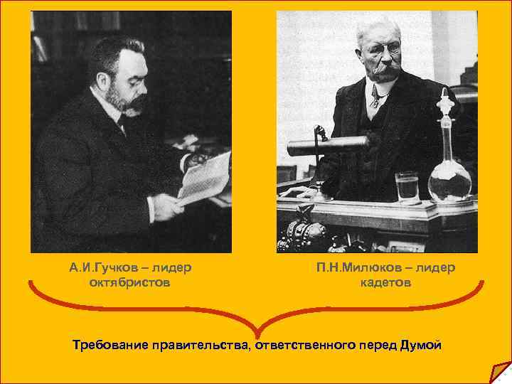 А. И. Гучков – лидер октябристов П. Н. Милюков – лидер кадетов Требование правительства,