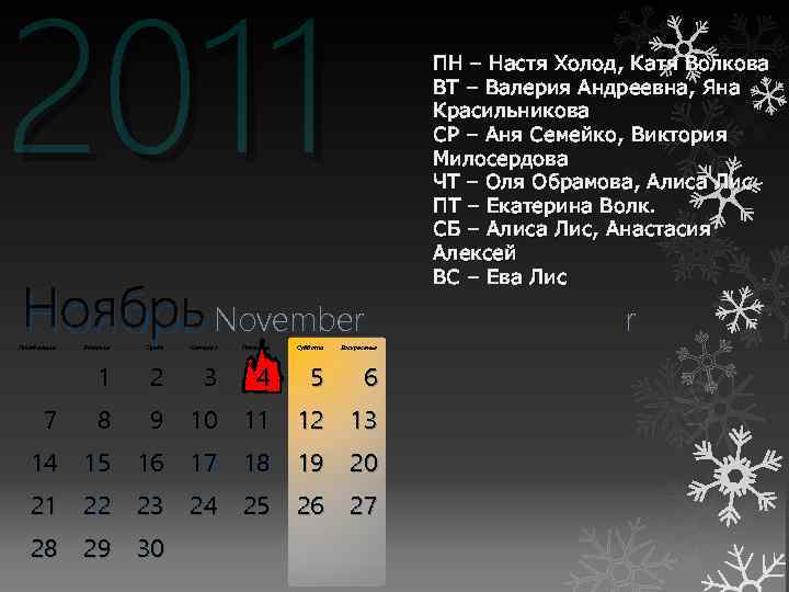 2011 ПН – Настя Холод, Катя Волкова ВТ – Валерия Андреевна, Яна Красильникова СР
