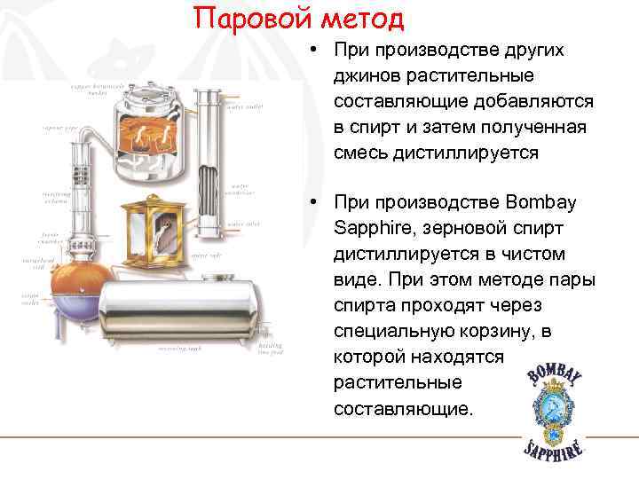Паровой метод • При производстве других джинов растительные составляющие добавляются в спирт и затем