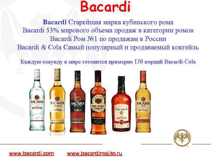 Bacardi Старейшая марка кубинского рома Bacardi 53% мирового объема продаж в категории ромов Bacardi
